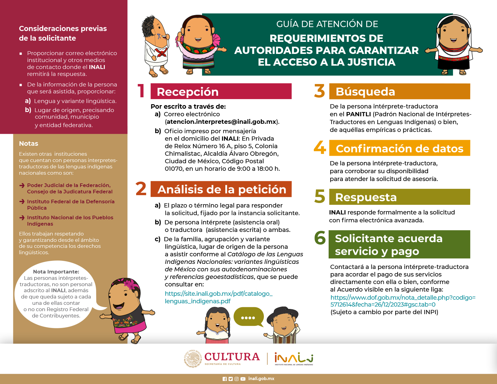 Guía de atención a solicitudes de personas intérpretes traductoras en lenguas indígenas